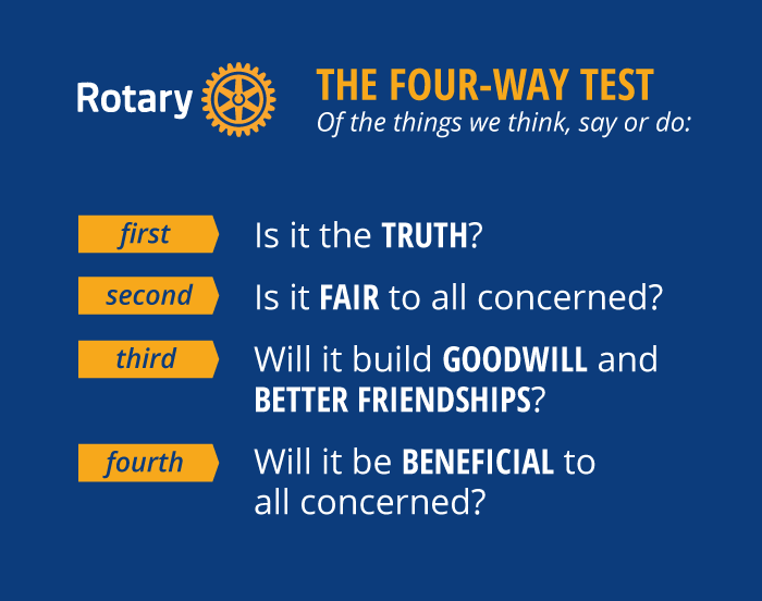 Rotary Images